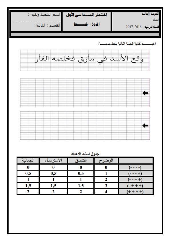 المناهل - تمارين خط س 1 / س 2 الشكر موصول لأصحاب العمل