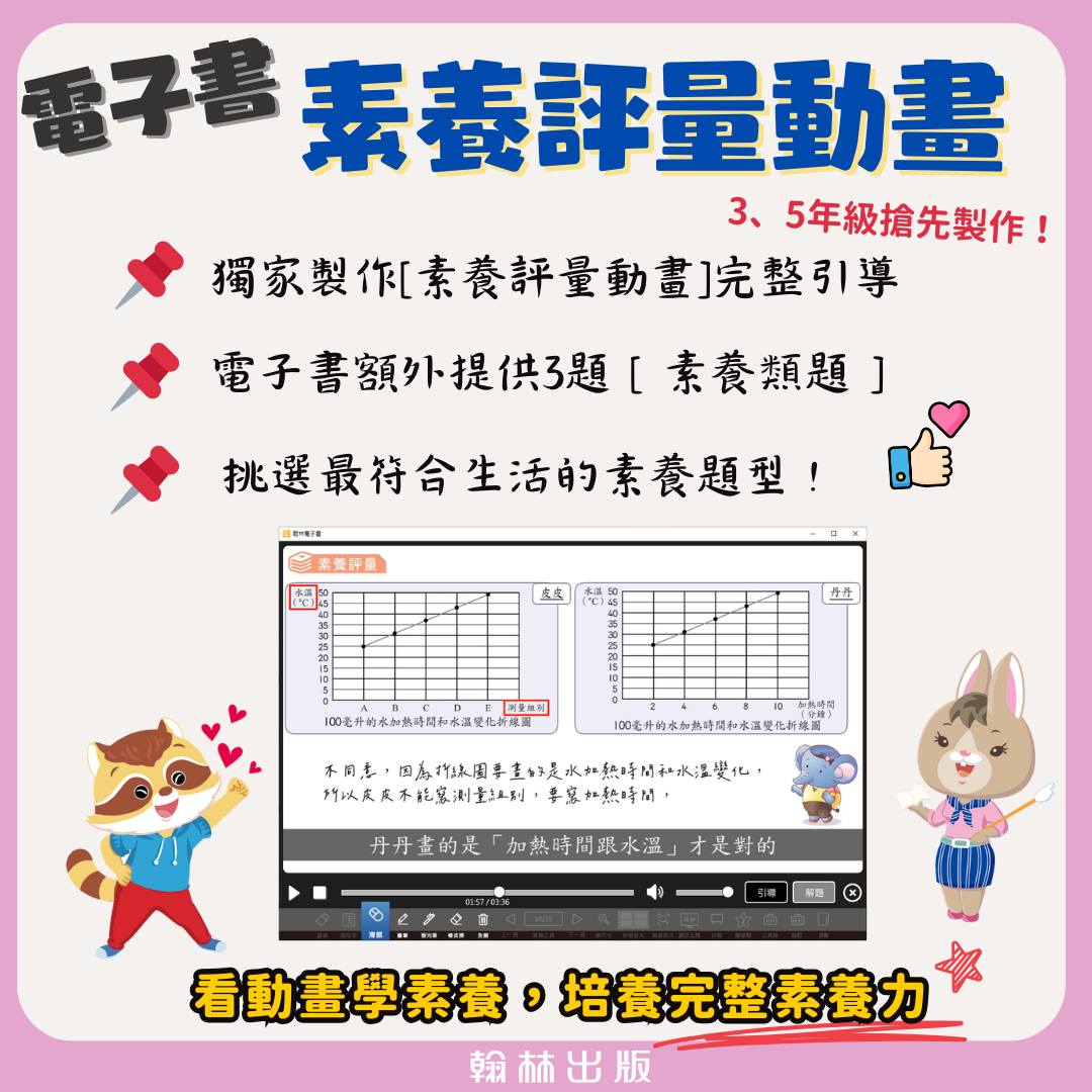 翰林 相信學習 - 🔹翰林數學×素養教學 教學🅢🅞 🅔🅐🅢🅨 還在煩惱折線圖的橫軸與縱軸該填什麼嗎 ...