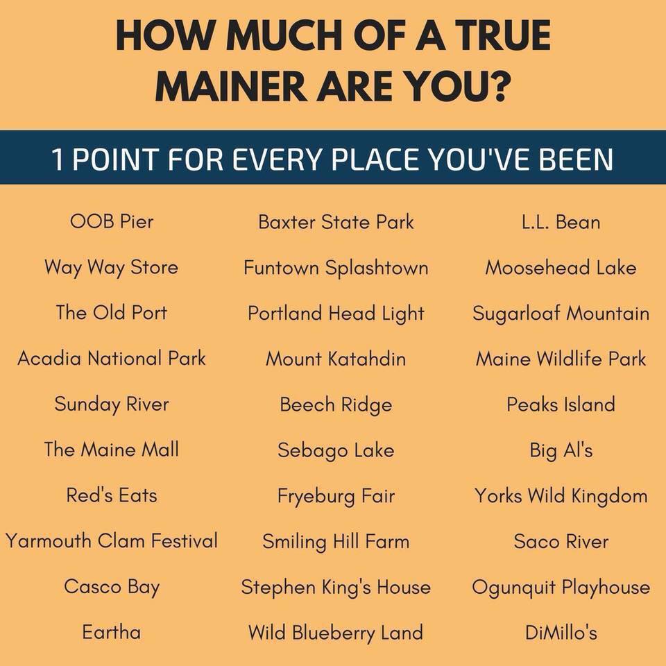 Box Of Maine - Are you a Mainer? How many of these places...