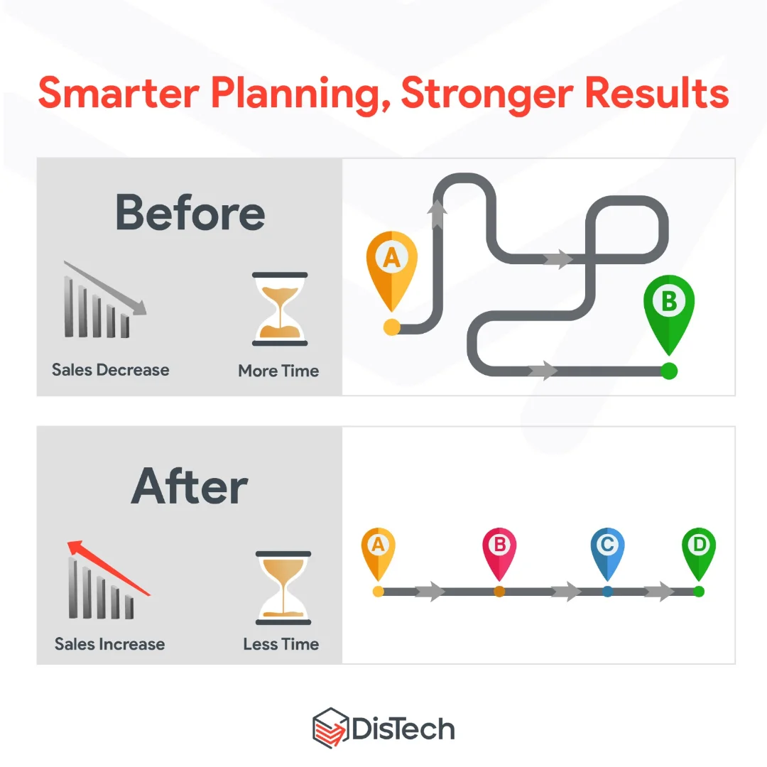 DisTech