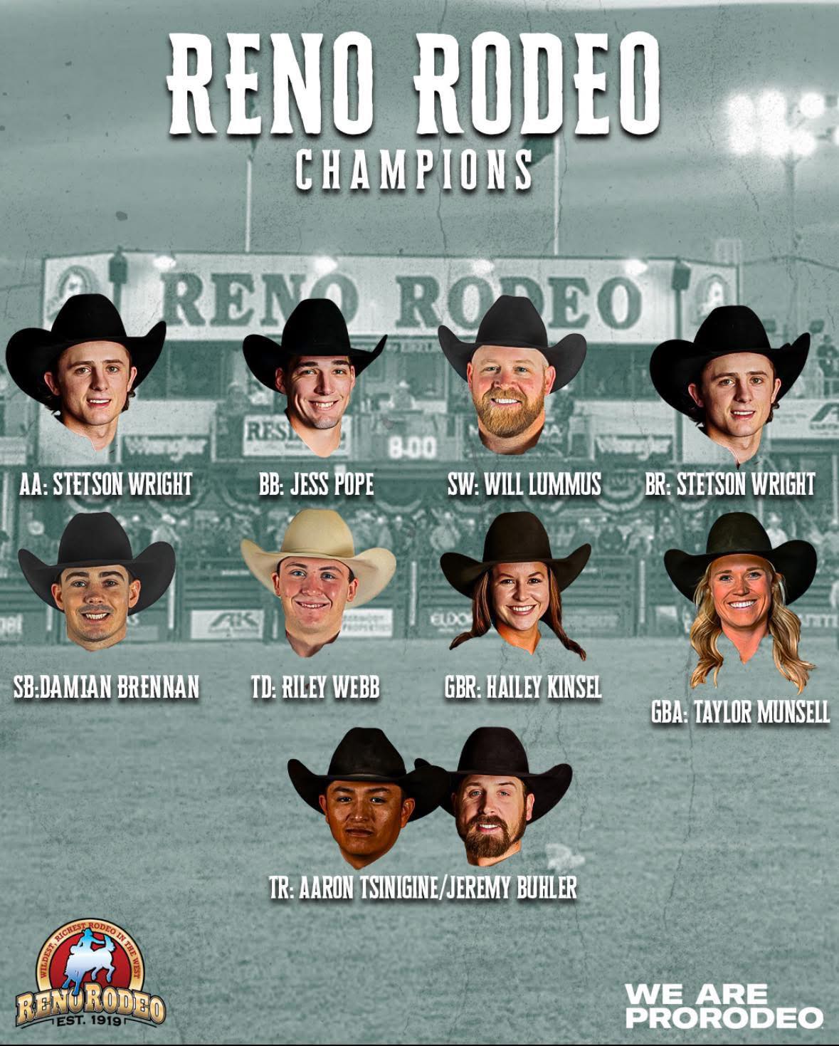 Viva El Rodeo | Reno NV