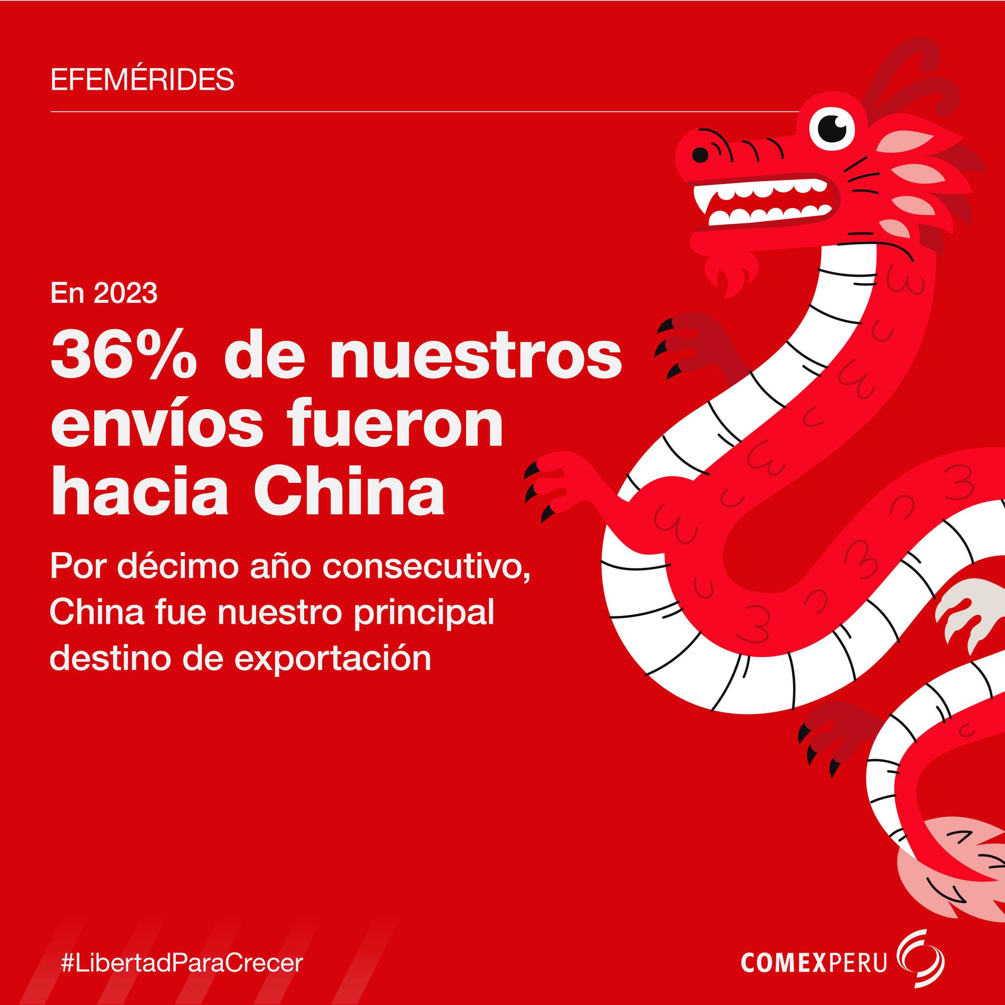Comexperu - ¡Feliz #AñoDelDragón! 🐉 Este año presenta una...