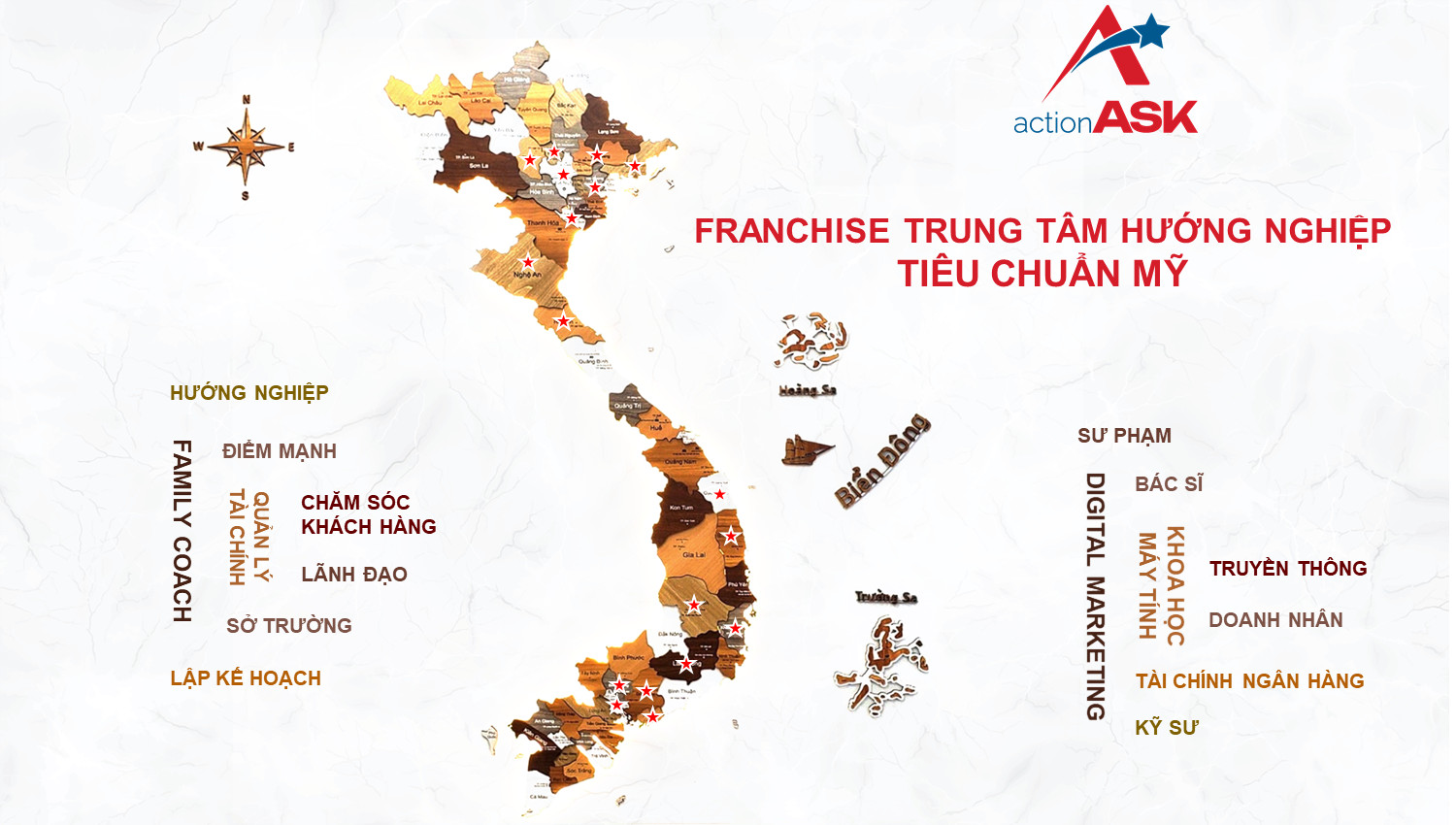 AASK - HƯỚNG NGHIỆP | Facebook