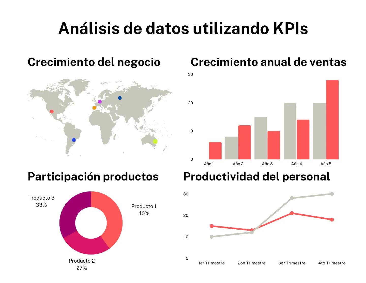CM - Ya sea que utilices Excel, Power BI u otra herramienta de análisis ...
