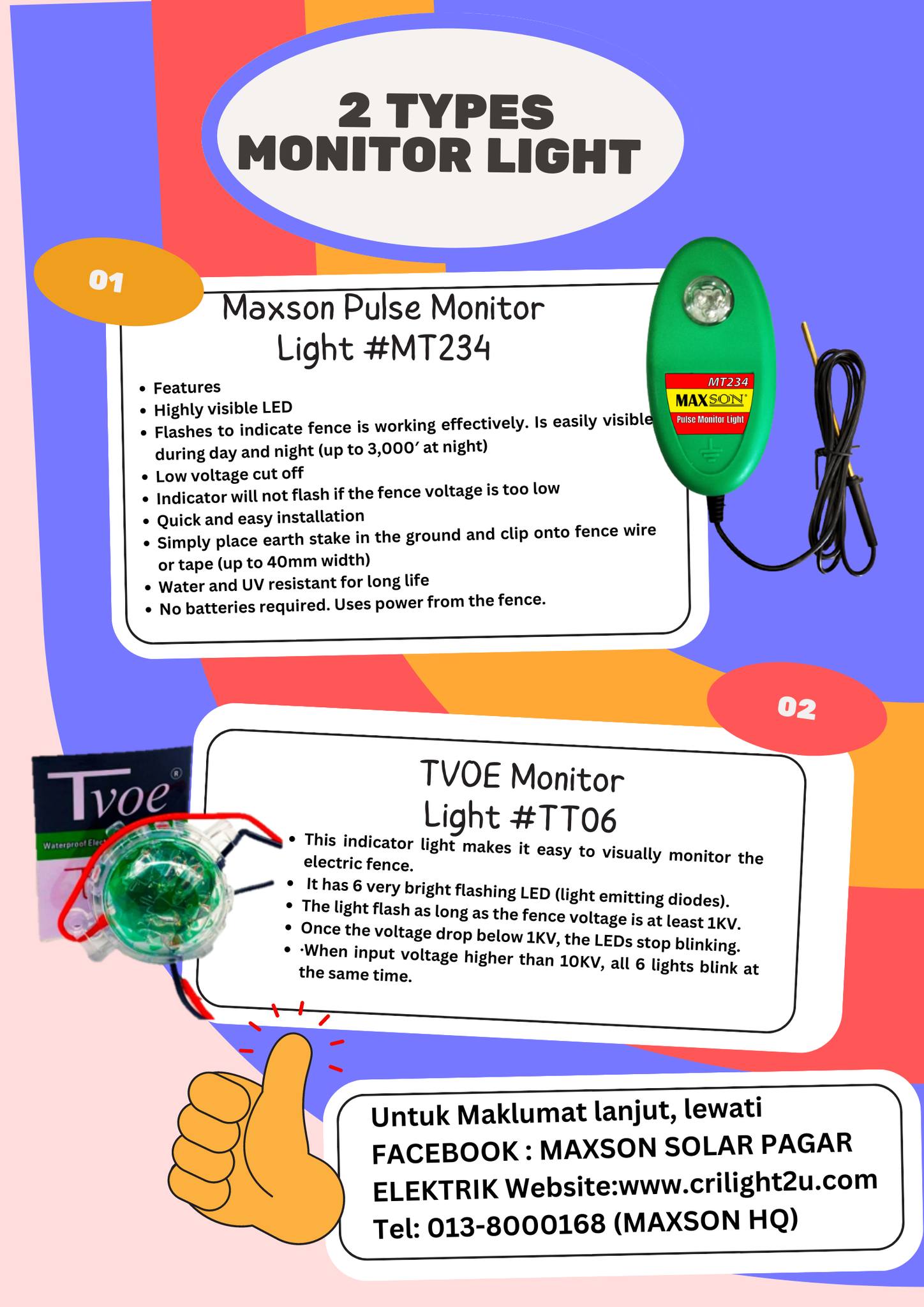 Maxson Johor - 2 Jenis monitor light yang anda boleh... | Facebook