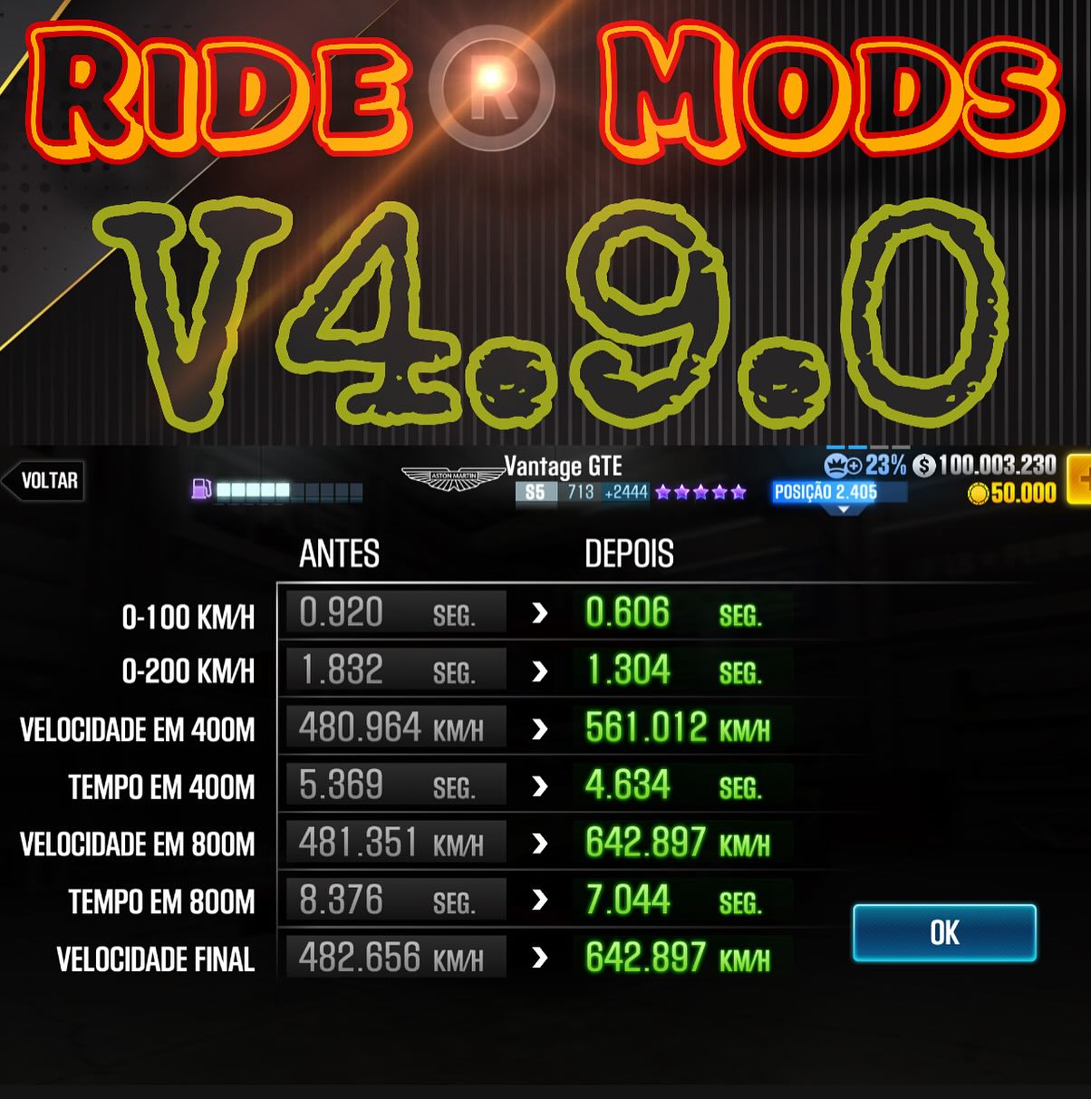 Rider CSR2 Mods