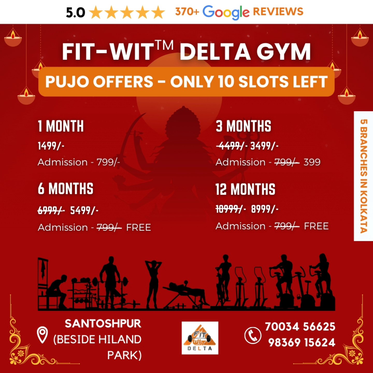 Fit-Wit Delta | Kolkata