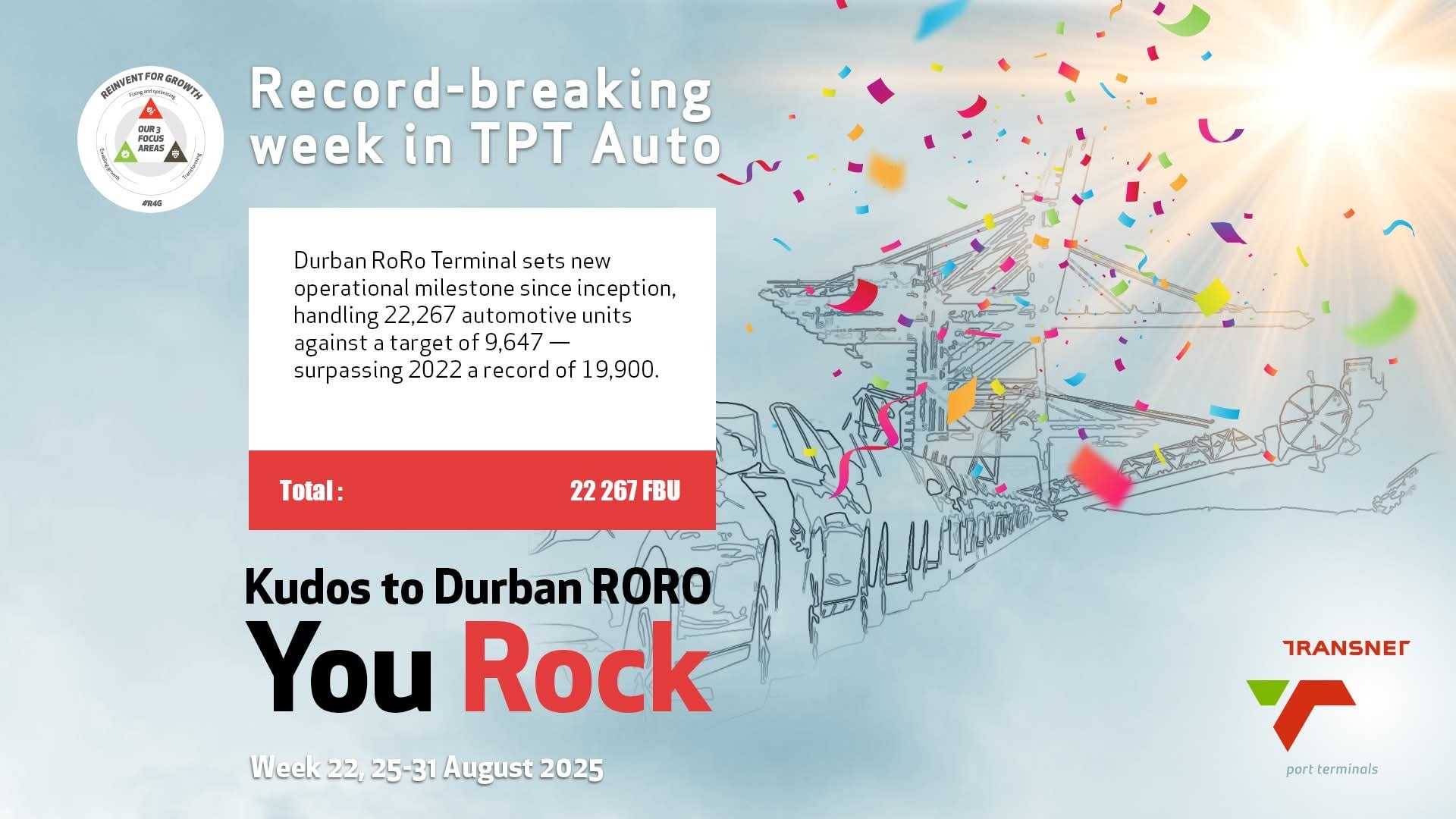SA - Durban RoRo Terminal sets a new record! In just one week, the team ...