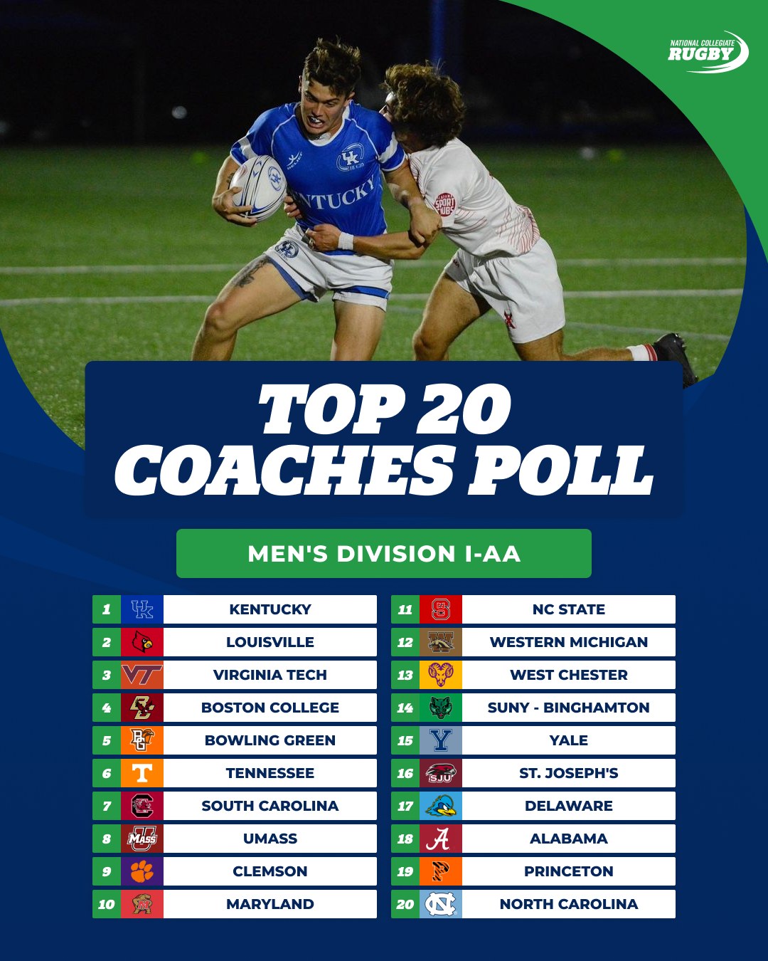 University of Delaware Men's Club Rugby | Newark DE