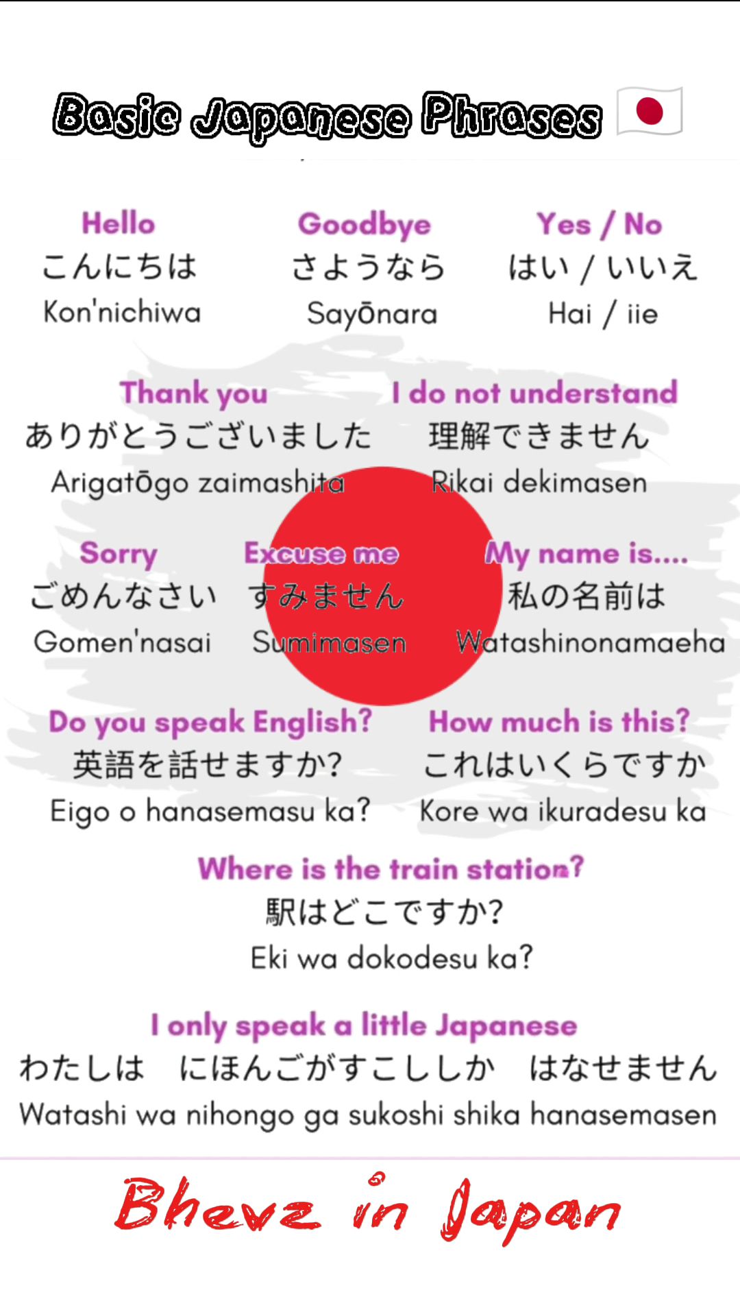 How to communicate in Japan with basic phrases