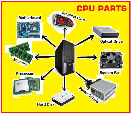 cpu #cpuparts #computerdevices #dktech #motherboard #smps #hdd