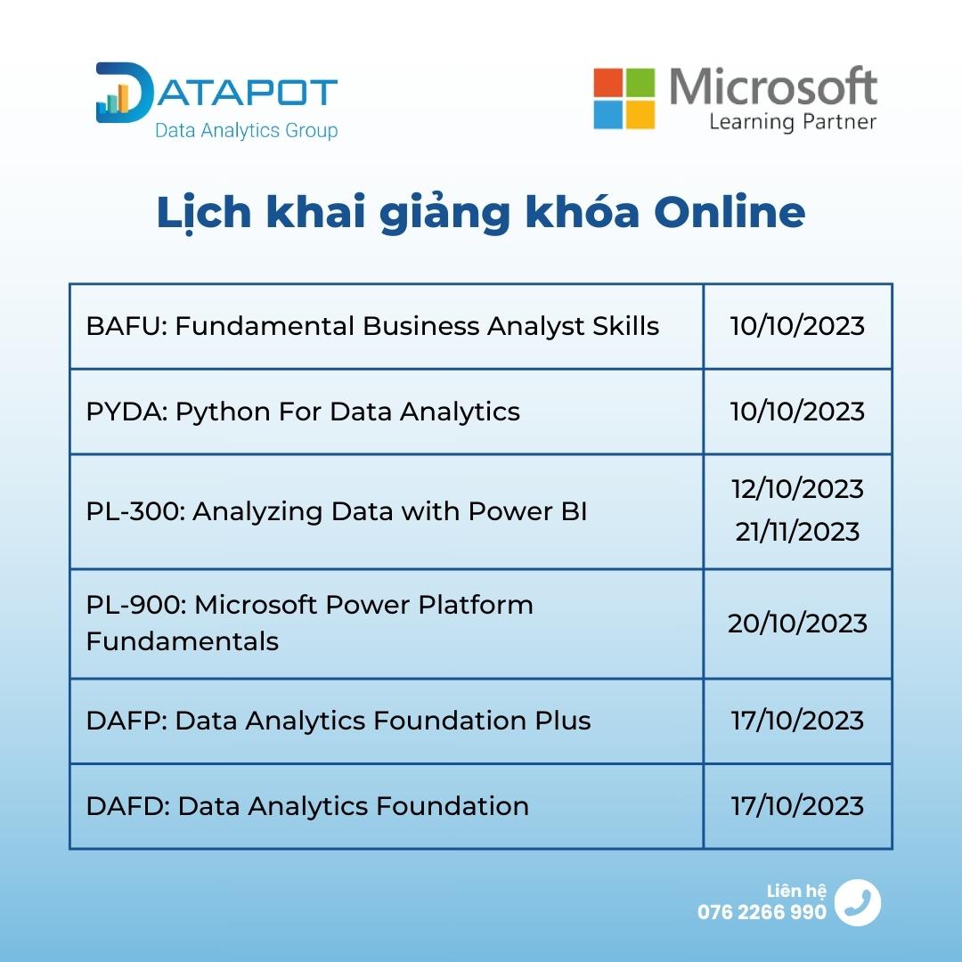 THÔNG BÁO TUYỂN SINH: LỊCH... - Datapot Analytics Training