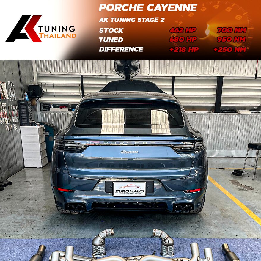 AK-Tuning Thailand | Bangkok