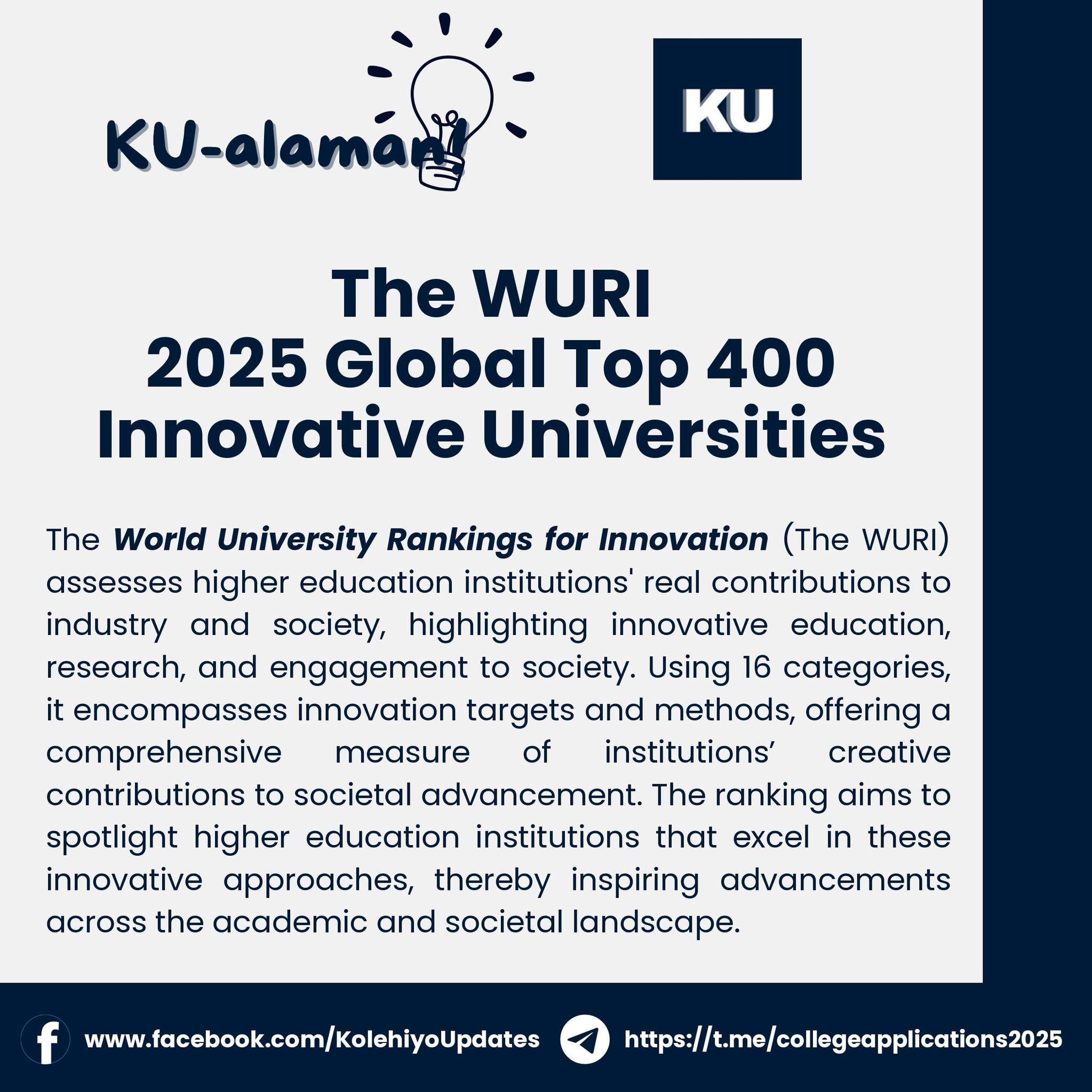 WURI RANKINGS FOR 2025 IS HERE! 🔢 The... - Kolehiyo Updates | Facebook