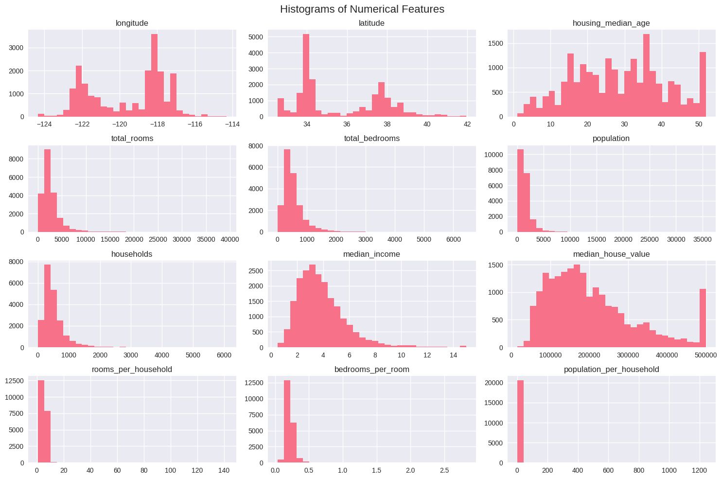 I’m working on a notebook where I use “All ML Models + 2D/3D Plots ...