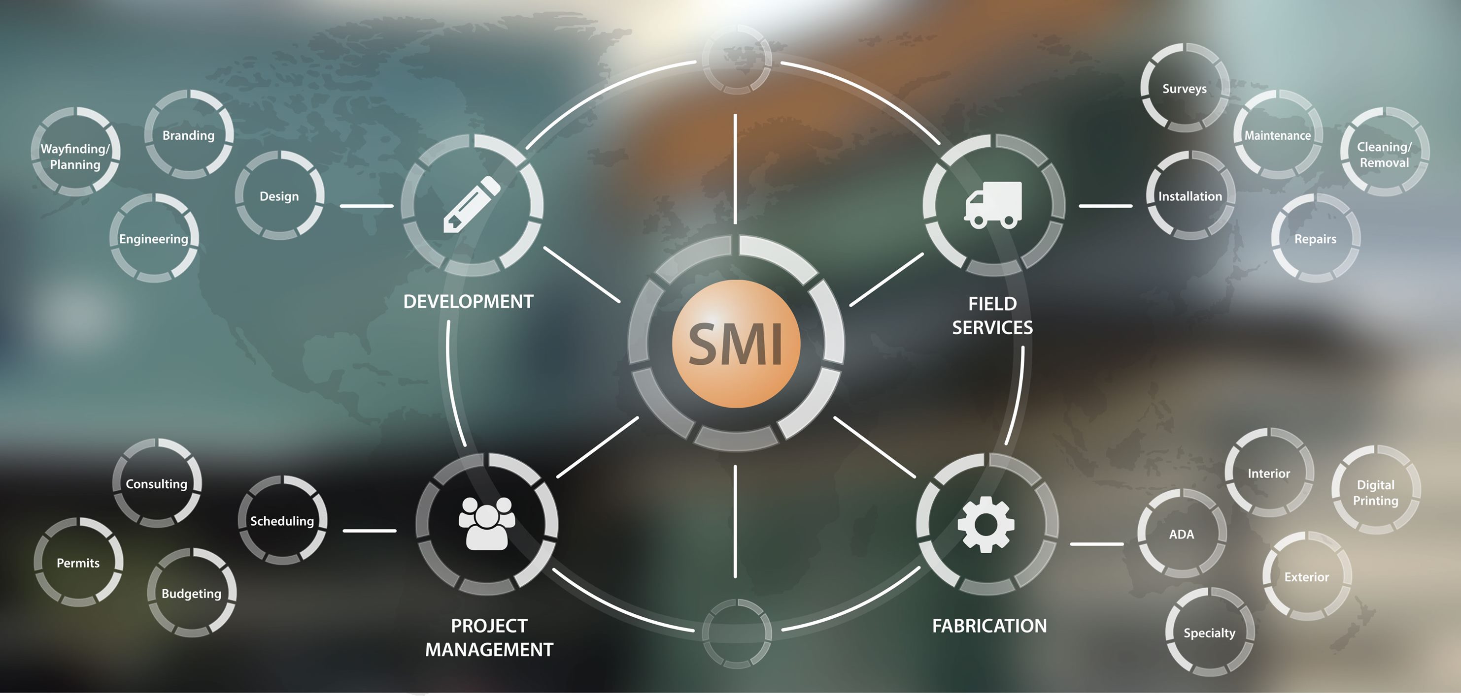 SMI Sign Systems | Frederick MD