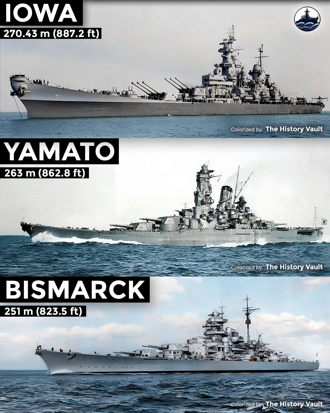 The History - Top 3 Longest Battleships Ever Built (by Length Overall)⚓ ...