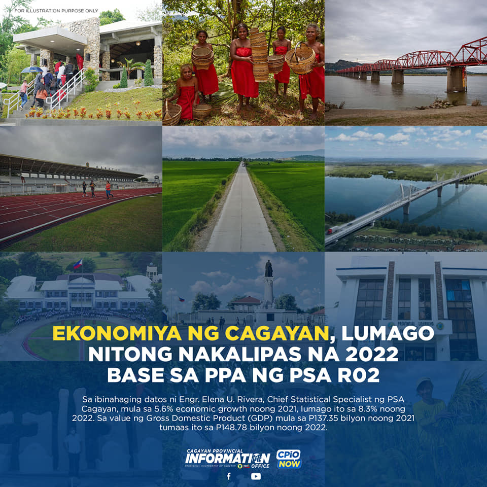 EKONOMIYA NG... - Cagayan Provincial Information Office