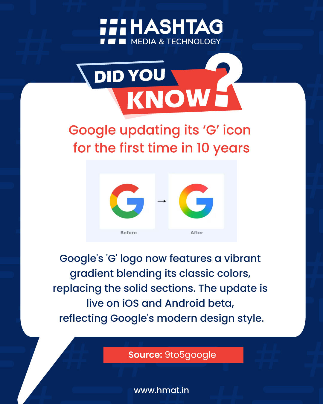 🚀 Did You Know? Google is... - Hashtag Media & Technology | Facebook