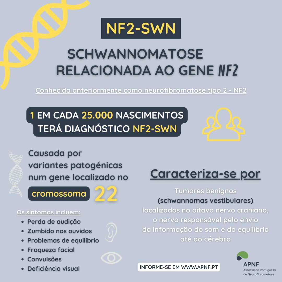 Associação - 𝟐𝟐 𝐝𝐞 𝐌𝐚𝐢𝐨 – 𝐃𝐢𝐚 𝐝𝐞 𝐂𝐨𝐧𝐬𝐜𝐢𝐞𝐧𝐜𝐢𝐚𝐥𝐢𝐳𝐚𝐜̧𝐚̃𝐨 𝐩𝐚𝐫𝐚 𝐚 𝐍𝐅𝟐-𝐒𝐖𝐍 ...