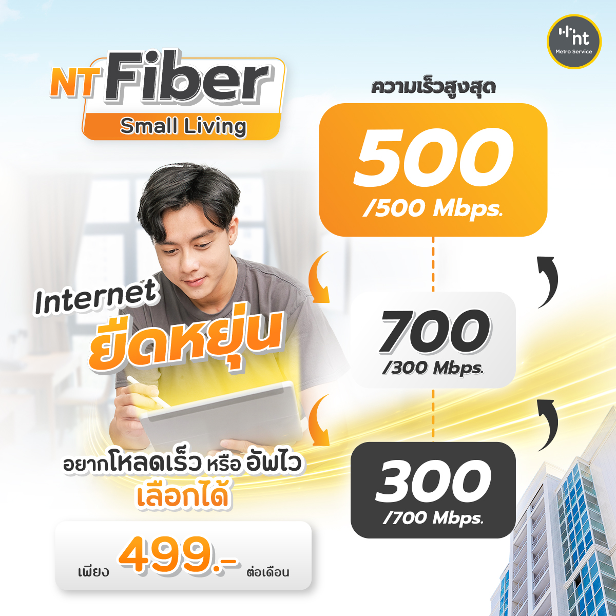 แรงจัดเต็ม!! ด้วยความเร็ว... - NT shop กรุงเทพและปริมณฑล | Facebook