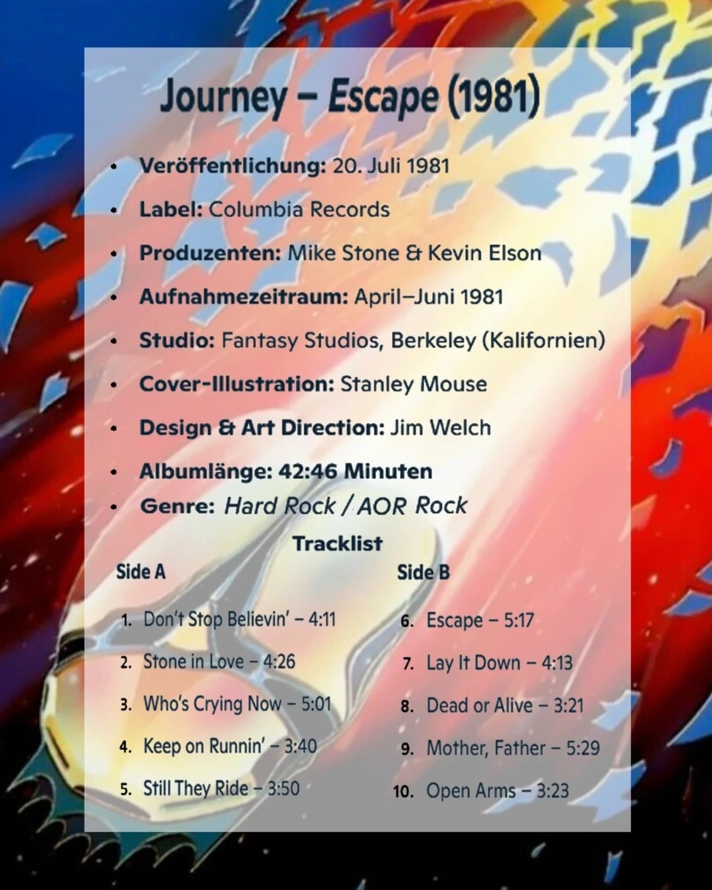 Journey 1981 Escape Tour T-shirt