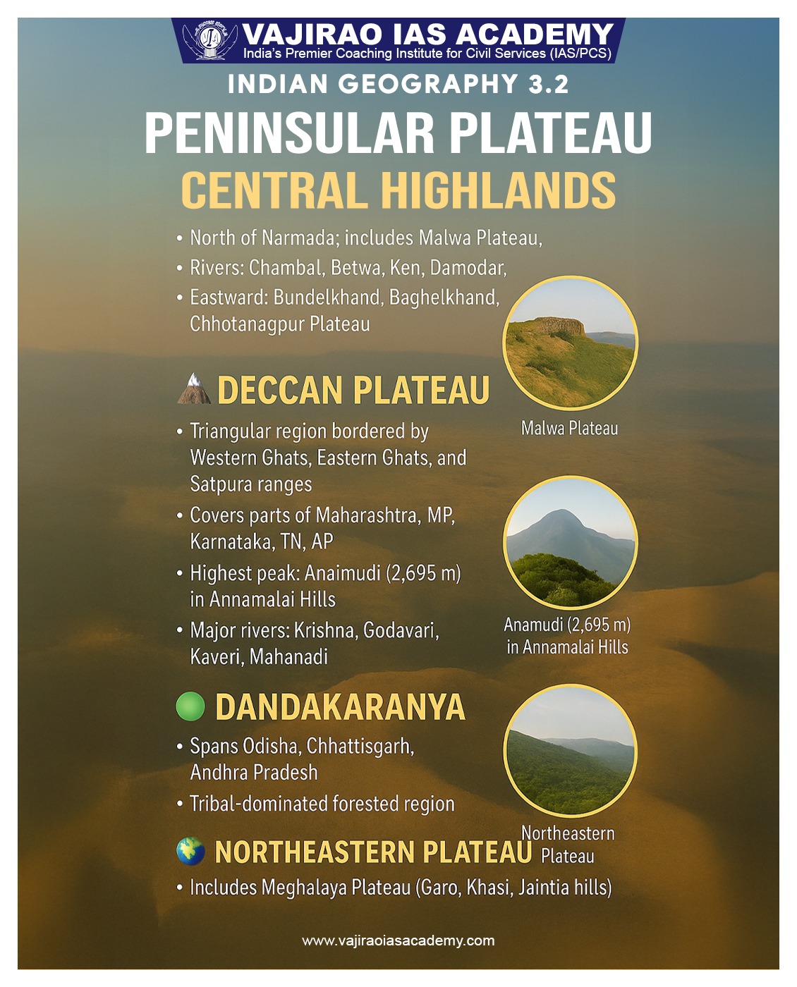 Vajirao - 🗺️ Peninsular Plateau: Central Highlands to Deccan Plateau ...