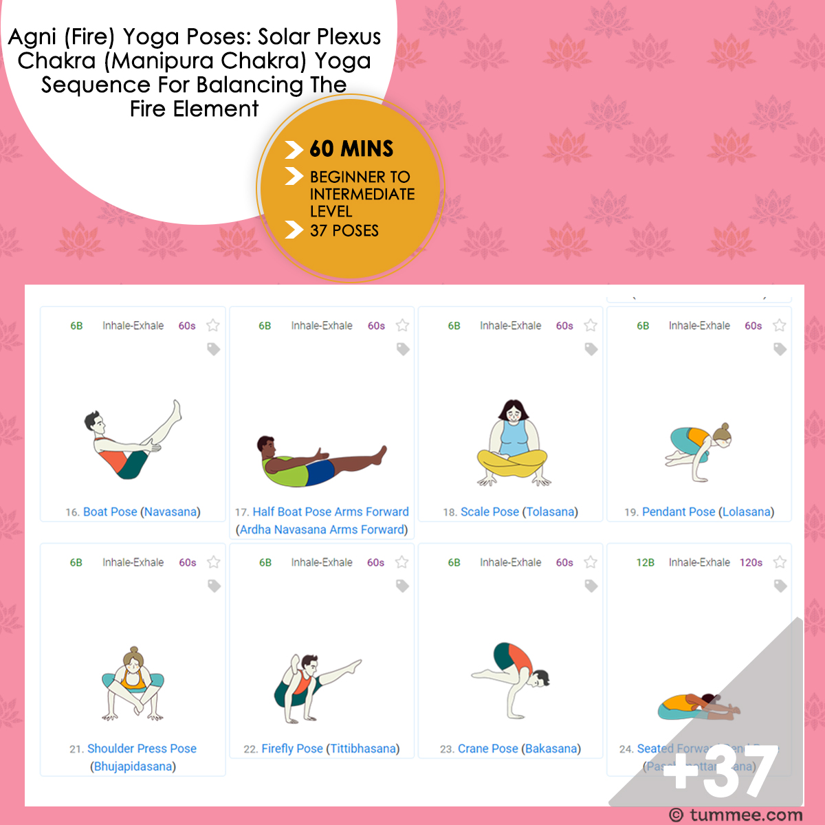 Tummee.com - View the entire Agni (Fire) Yoga Poses: Solar... | Facebook