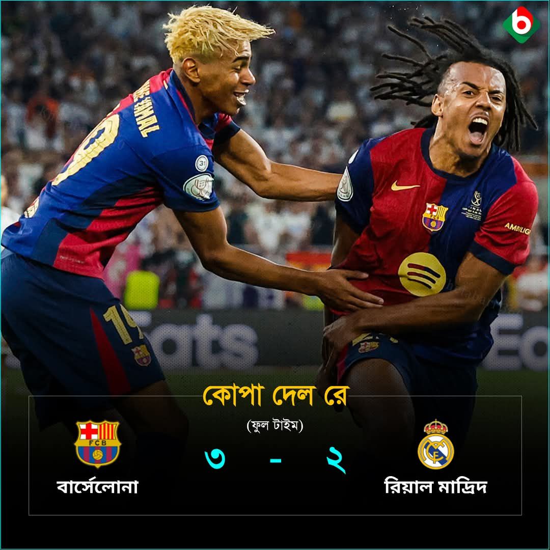 Md Roton Raj