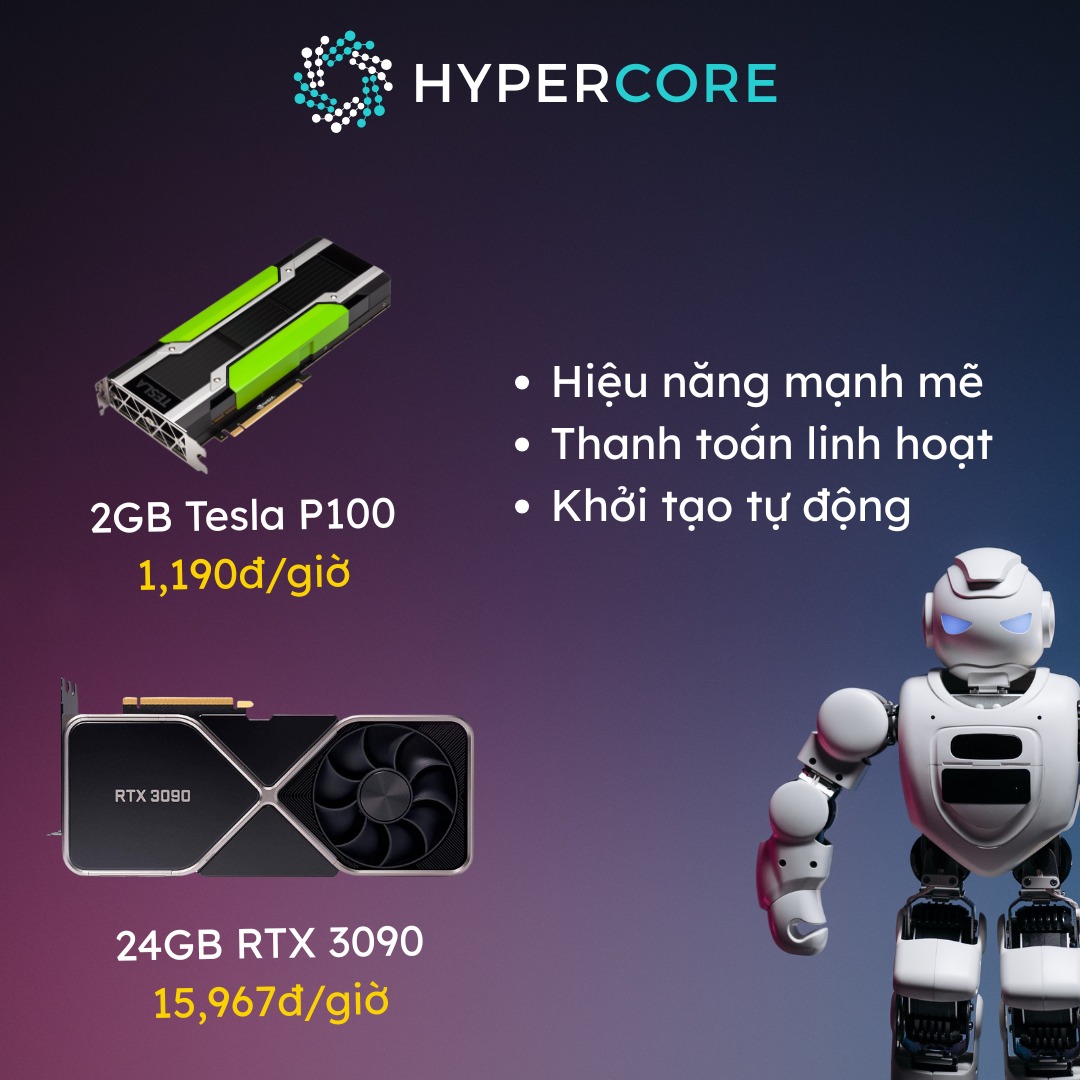 HyperCore - Dịch vụ VPS, Cloud Server tốc độ cao