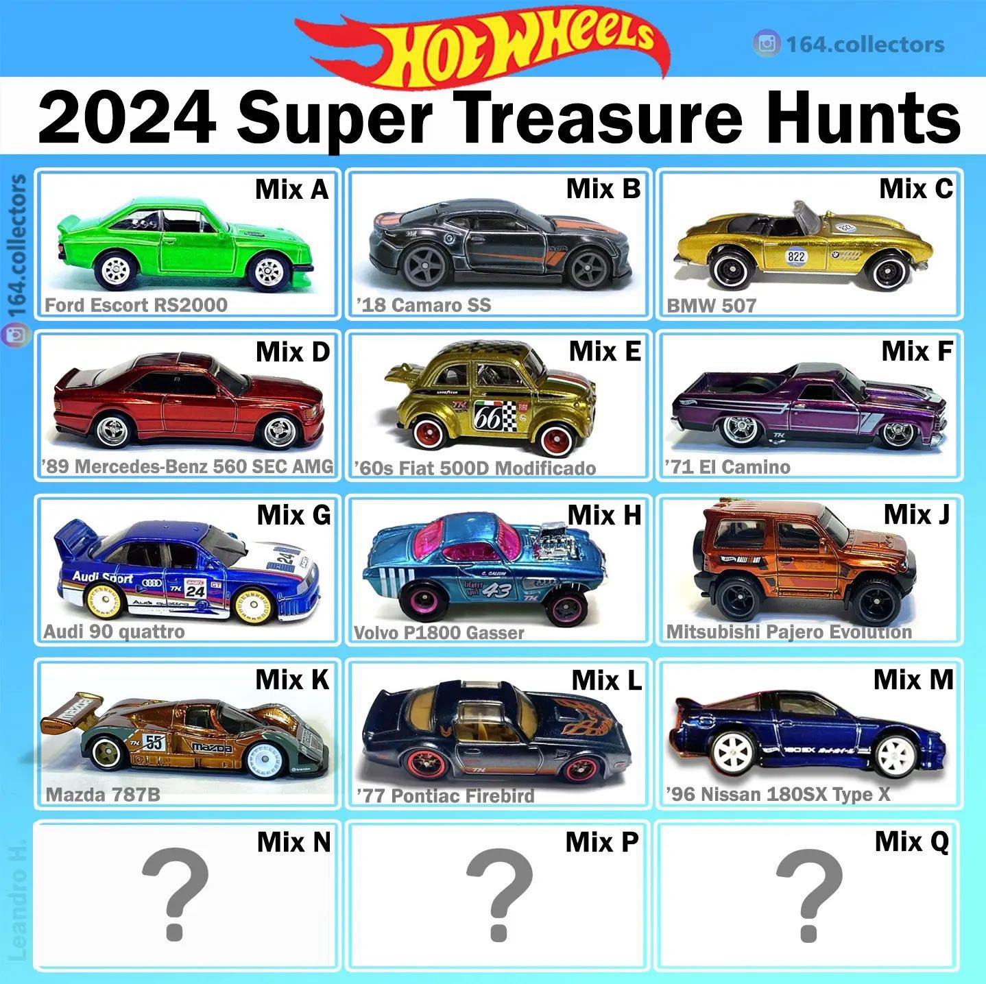 Updated '24 Super Treasure Hunt hitlist which ones are you missing ???