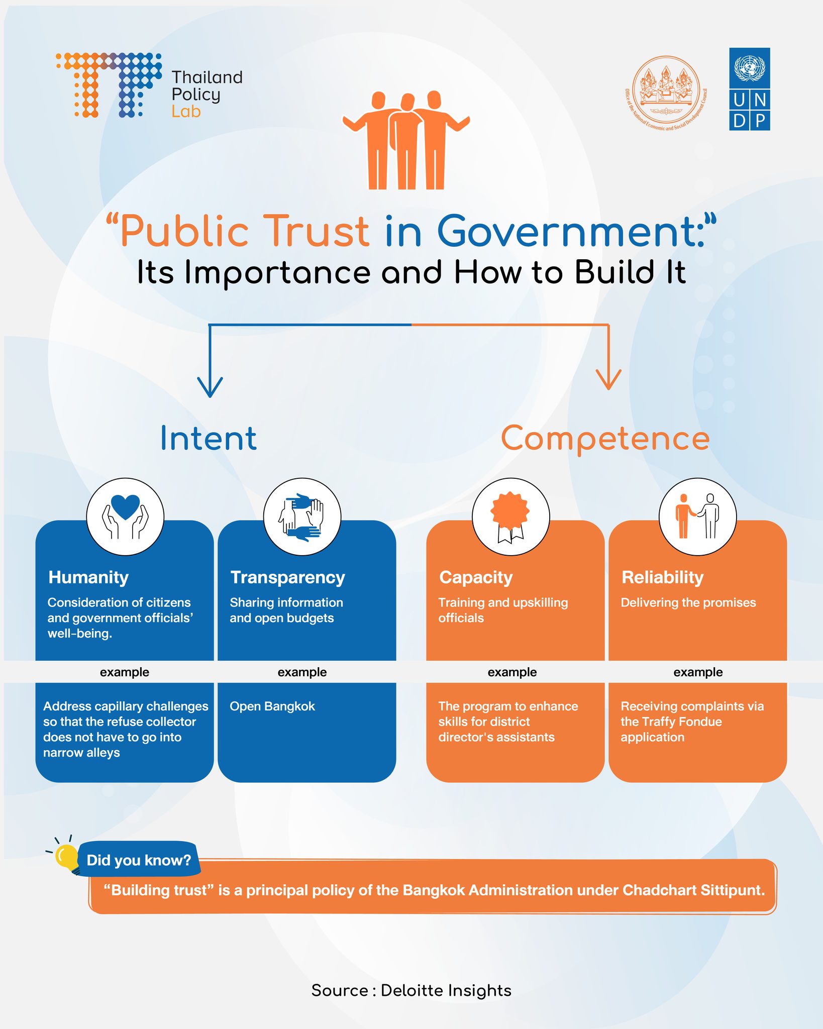 Thailand - 👮🏽👩🏻‍⚖️👷🏿‍ How do policymakers and governments regain public ...