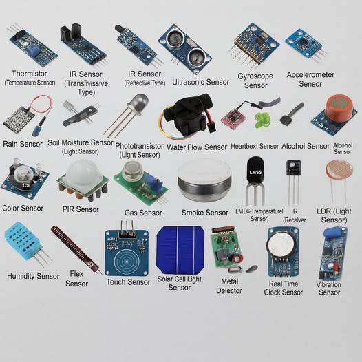 Skillsfullman - Different Types of Sensor | Facebook