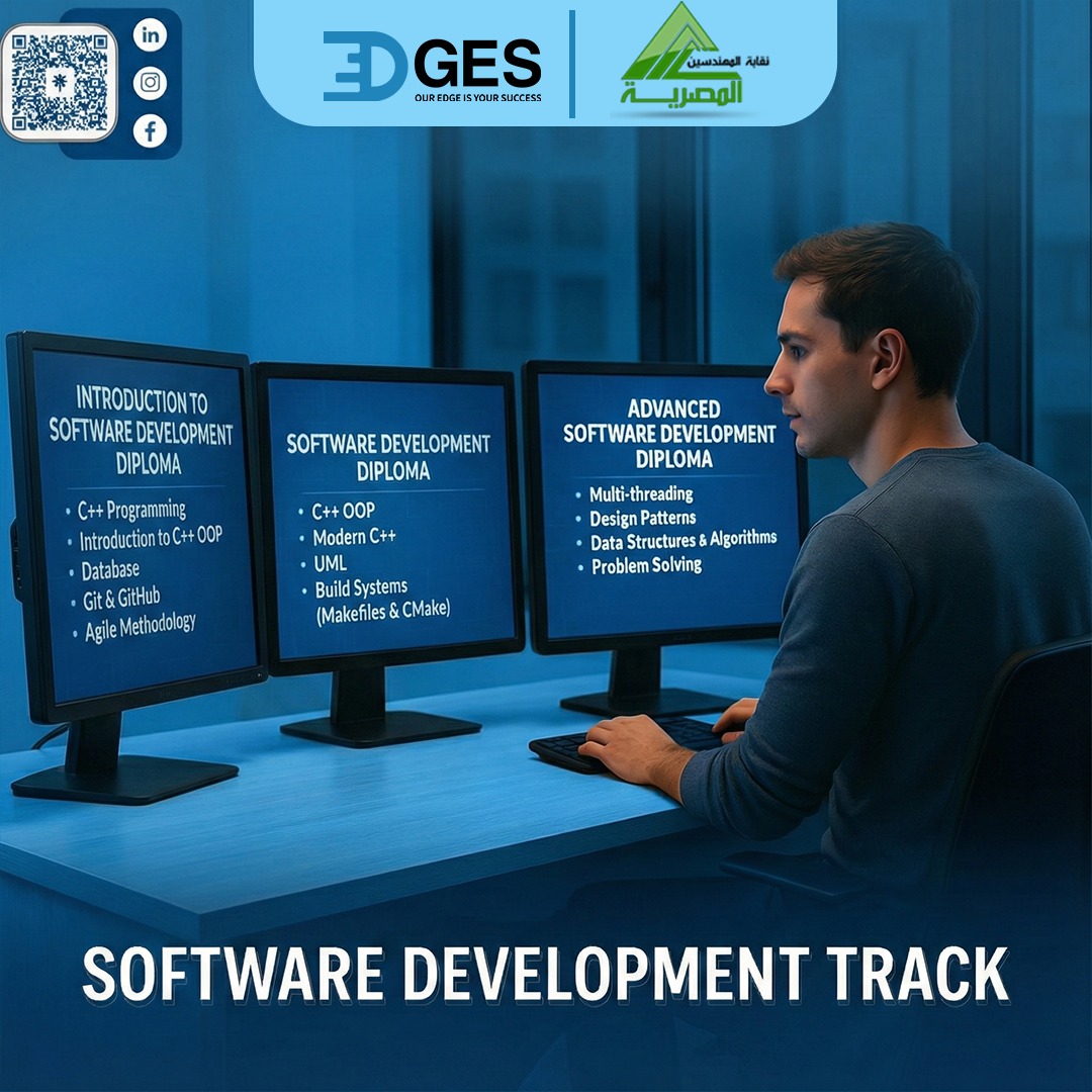💪 جاهز تدخل عالم الـ Software... - Edges For Training | Facebook