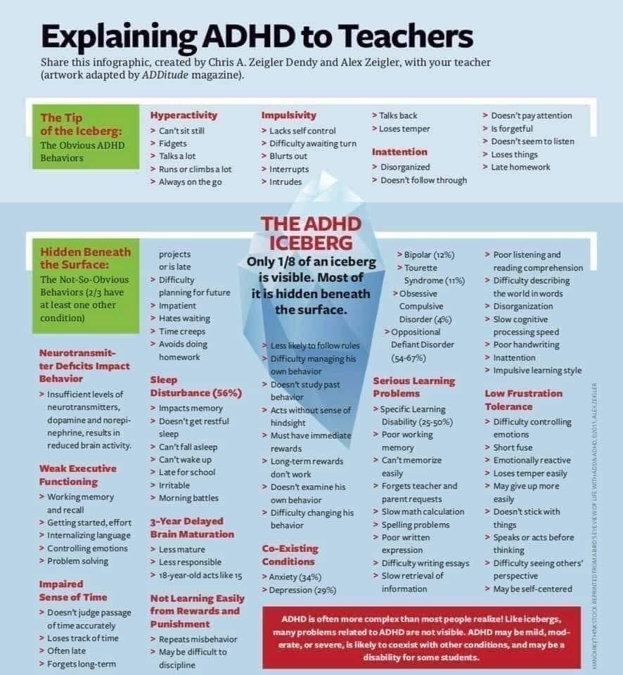 Executive - This is a great resource for the classroom! Image credit ...