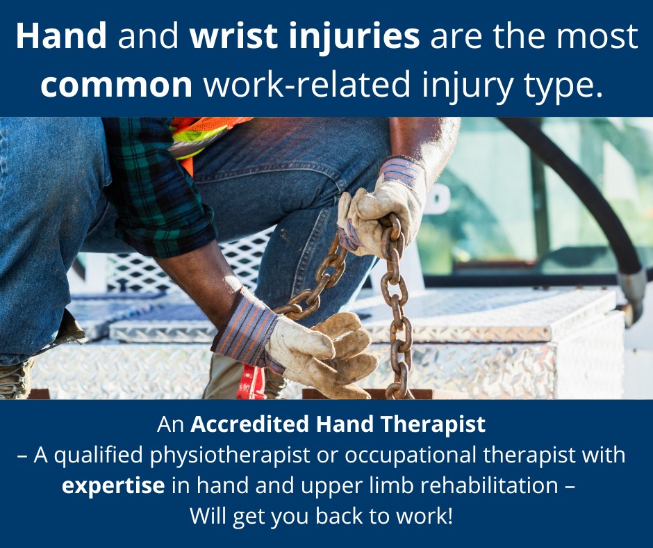 Hand Therapy Week... - Australian Hand Therapy Association | Facebook