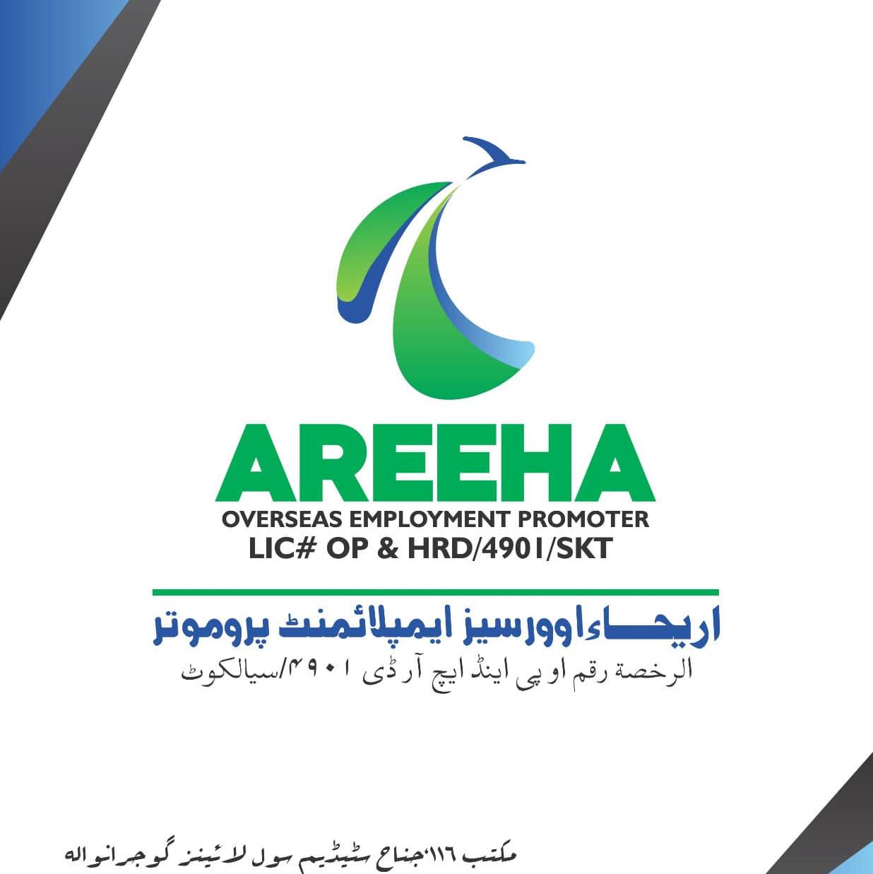 Areeha Corporation | Gujranwala
