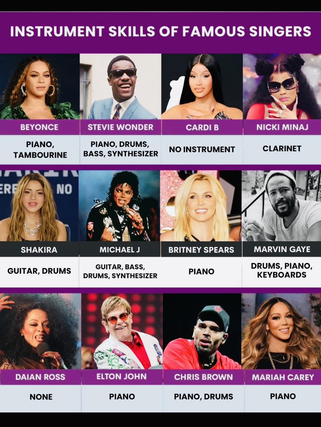 Dreamholidays - Many famous singers are not only vocal powerhouses but ...