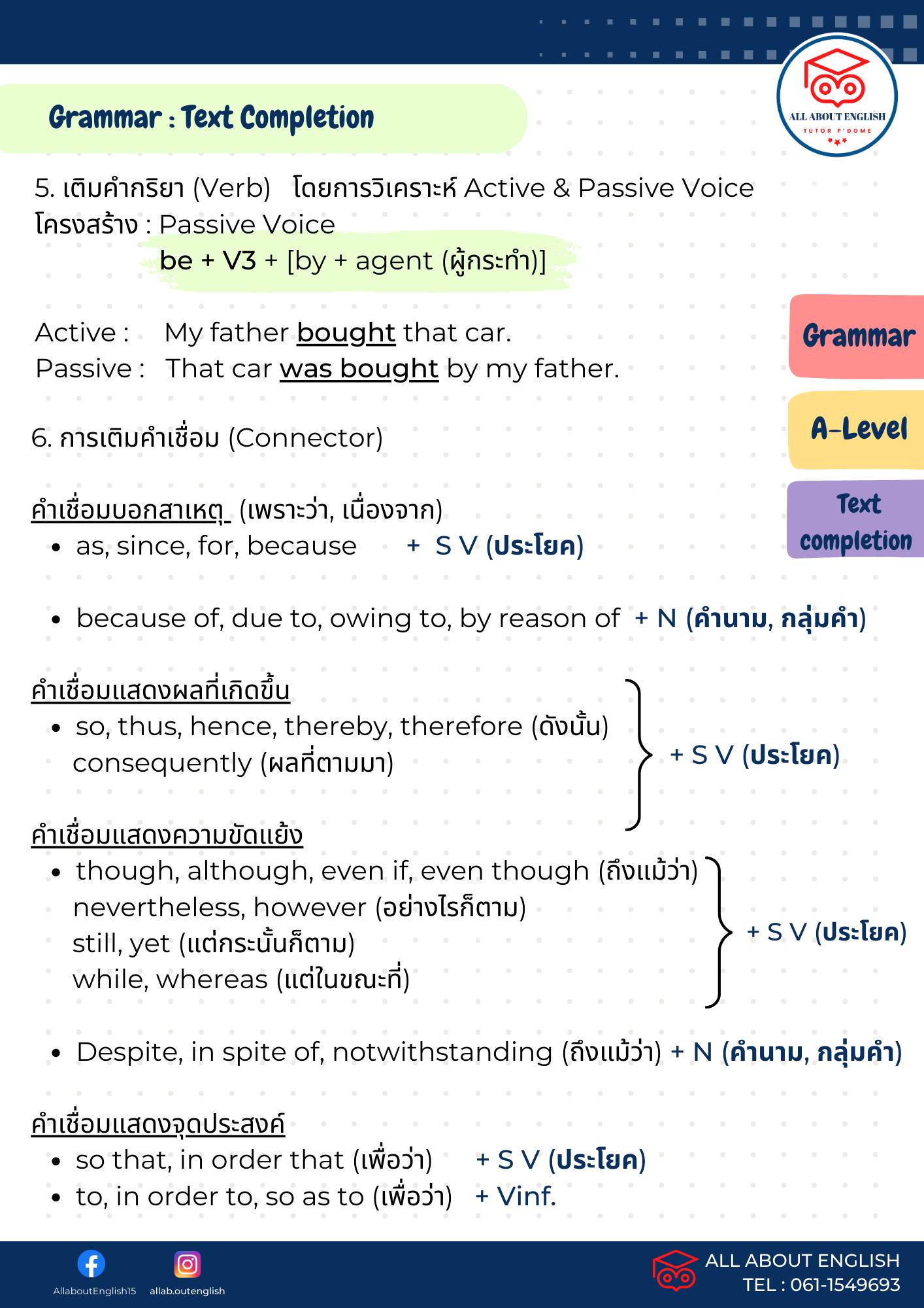 เทคนิคการทำข้อสอบ A-Level Part: Text... - All about English