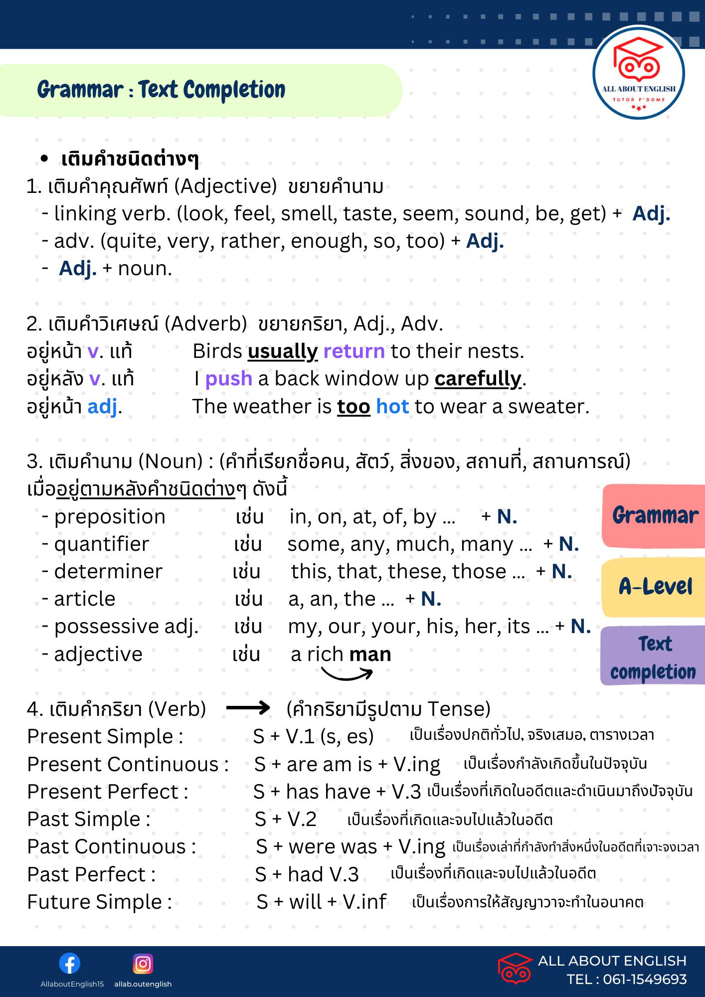 เทคนิคการทำข้อสอบ A-Level Part: Text... - All about English