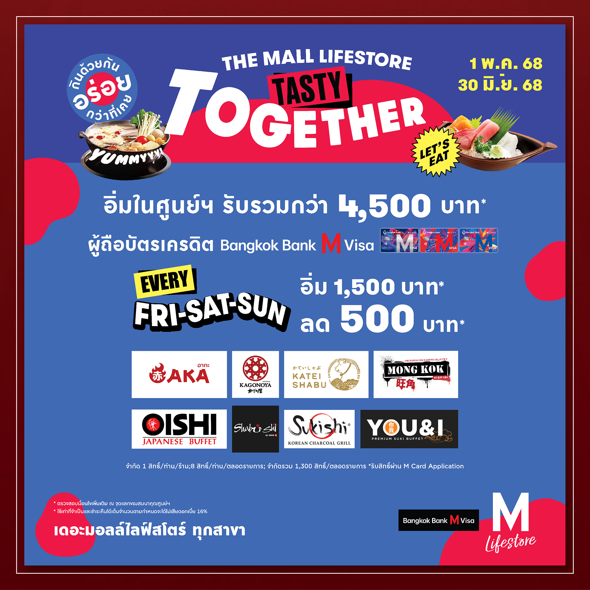 The Mall Lifestore... - The Mall Lifestore Ngamwongwan