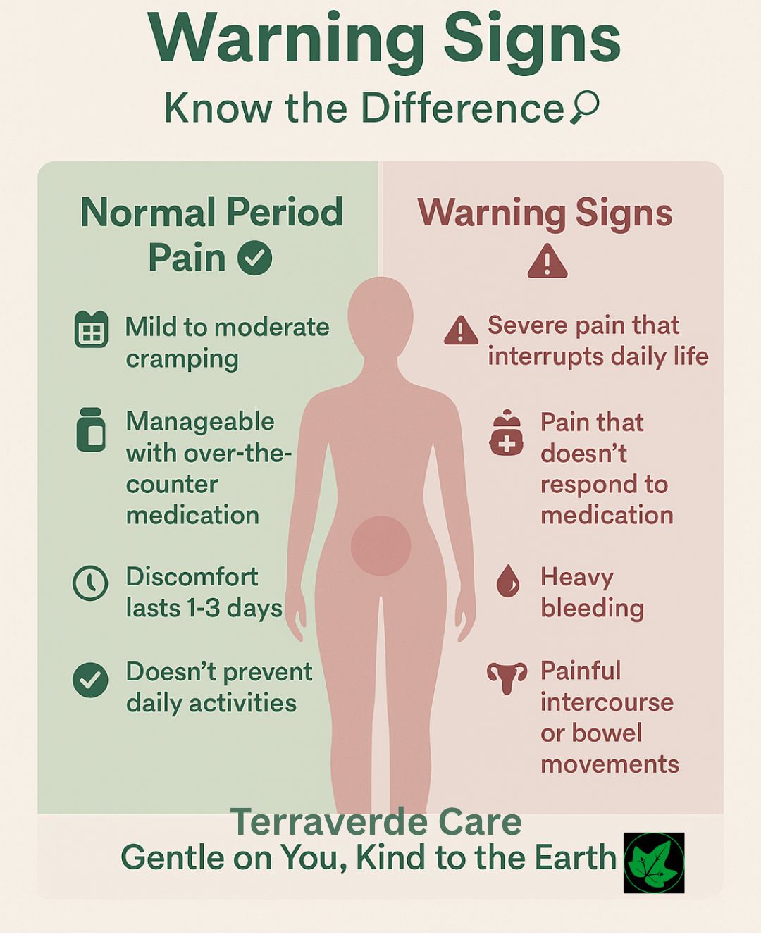 Period Pain vs. Warning... - Terraverde-Care Sanitary Pads | Facebook