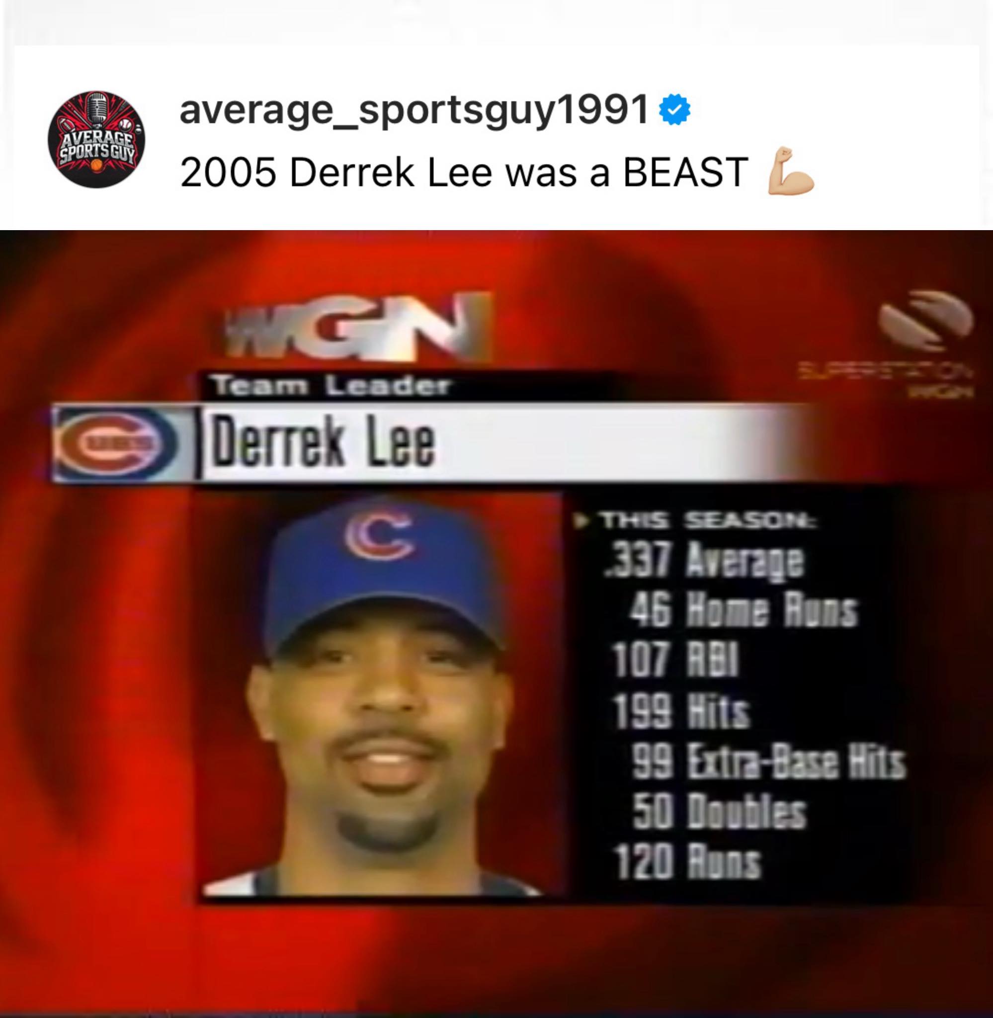 Derrek Lee's 2005 season stats and achievements with Chicago Cubs