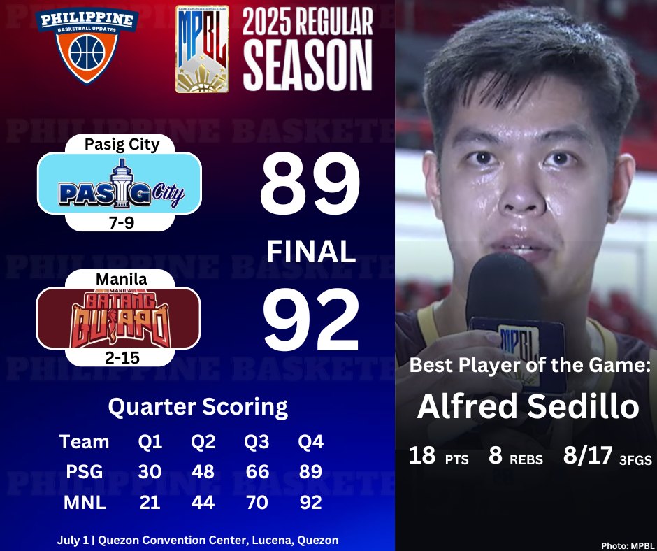 Philippine - 2025 MPBL Regular Season - Eliminations Pasig City vs ...