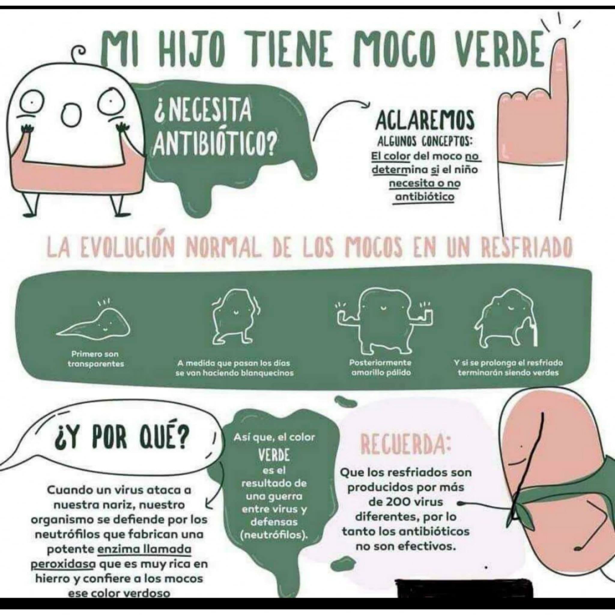 MOCOS VERDES???... Recuerda... - Dr Irarrázaval - Pediatra