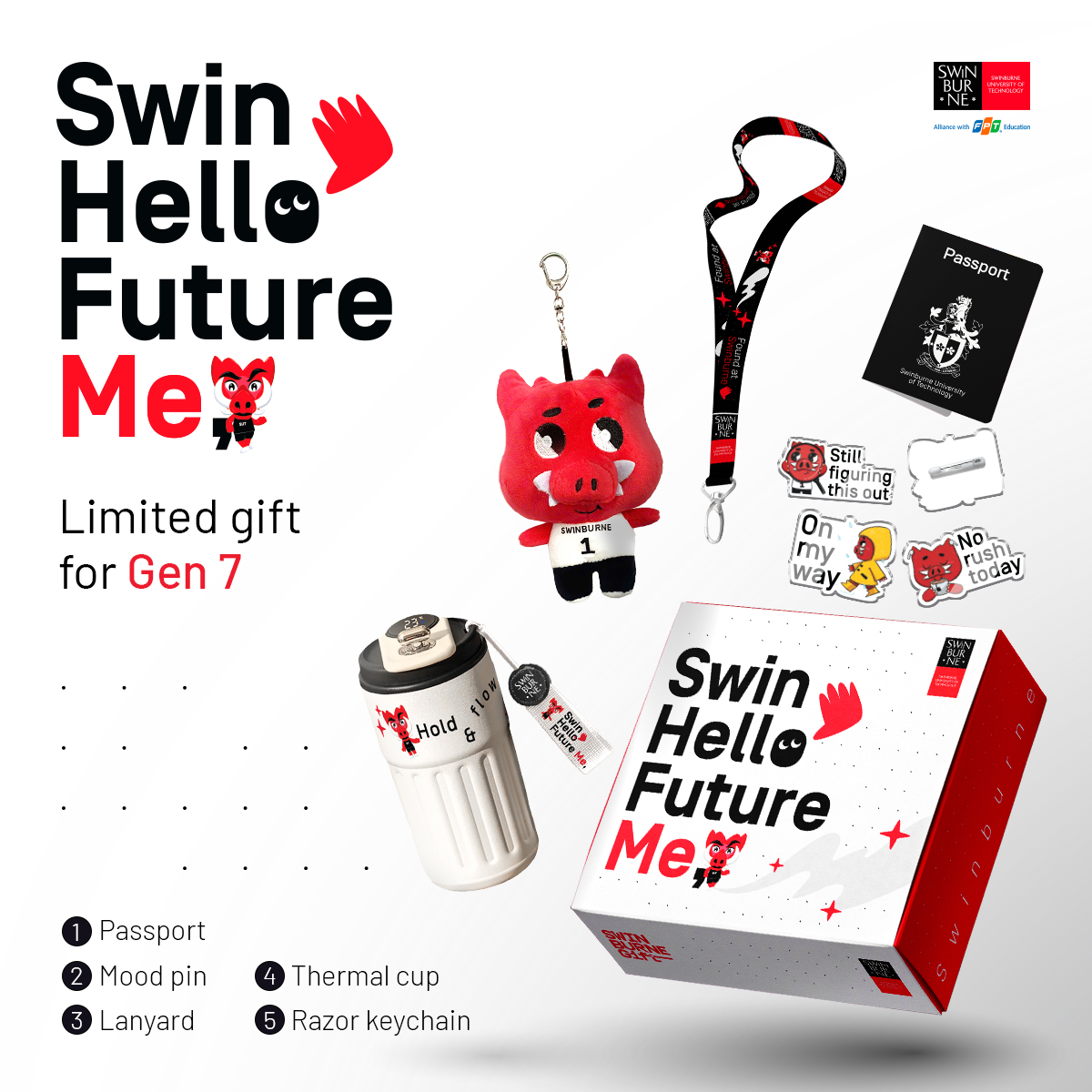 Swinburne - 𝗦𝘄𝗶𝗻 𝗛𝗲𝗹𝗹𝗼 𝗙𝘂𝘁𝘂𝗿𝗲 𝗠𝗲 – 𝗬𝗼𝘂𝗿 𝗚𝗲𝗻 𝟳 𝗦𝘁𝗮𝗿𝘁𝗲𝗿 𝗣𝗮𝗰𝗸 𝗜𝘀 𝗛𝗲𝗿𝗲 ...