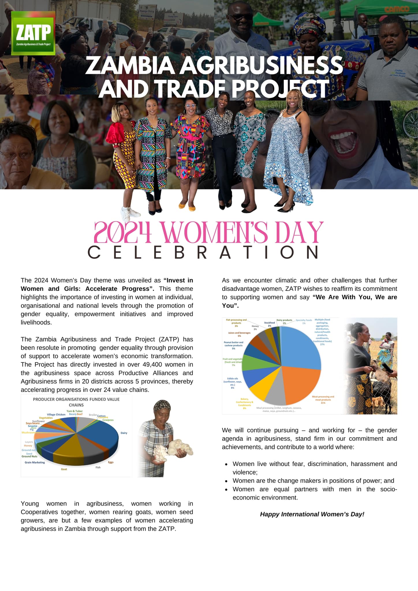 Zambia Agribusiness and Trade Project | Lusaka