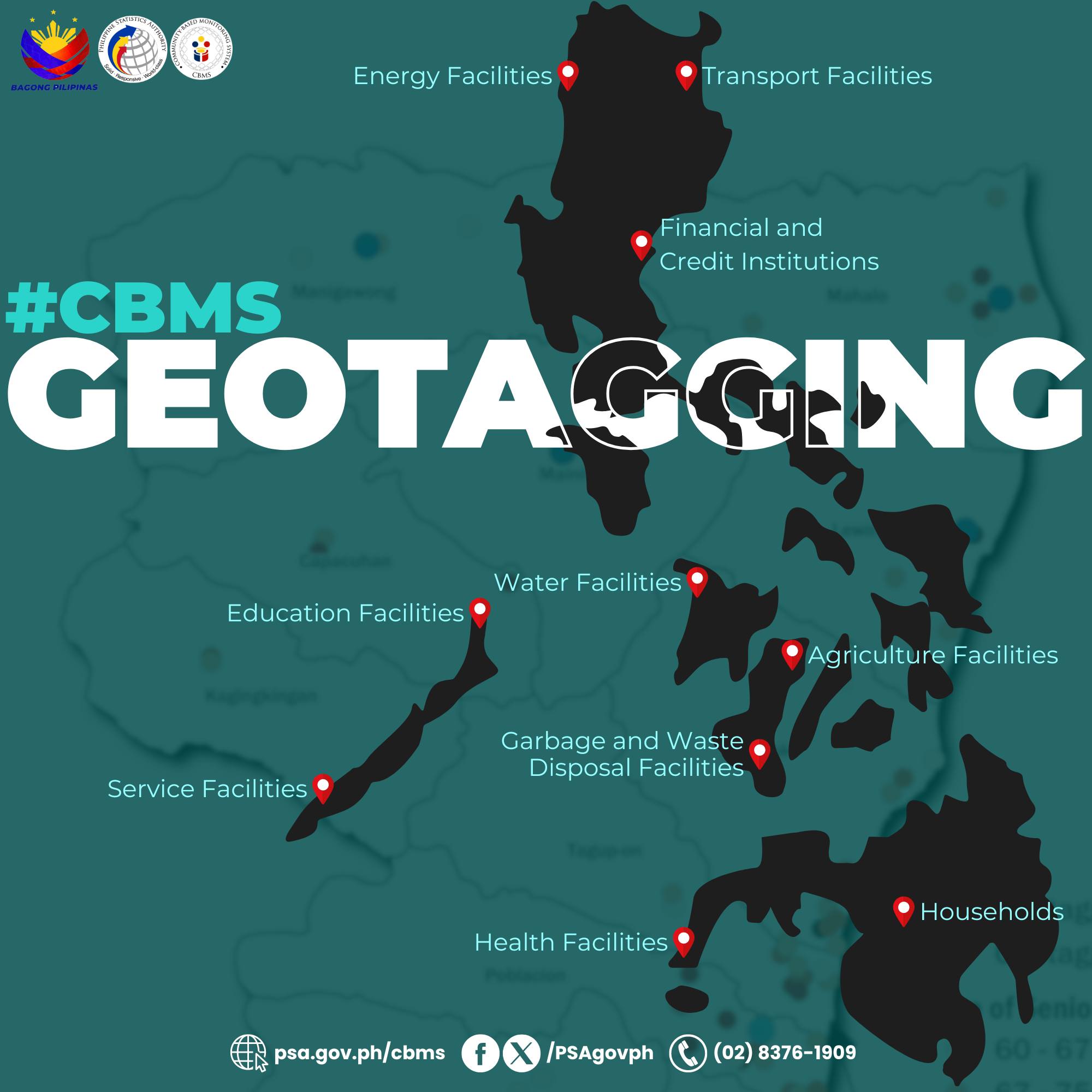 Ang geotagging ay isang... - Philippine Statistics Authority