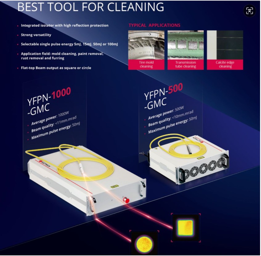 MOPA pulsed fiber lasers | A warm welcome to our new members | Facebook