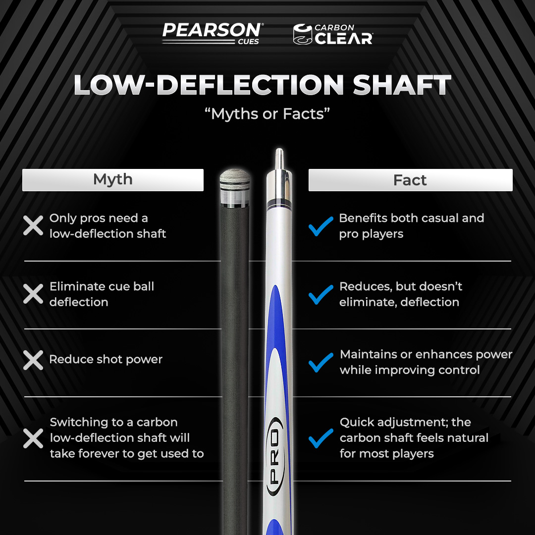 Pearson Cues - 🎱 Low-Deflection Shafts – Got It Twisted?... | Facebook
